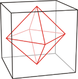 Oktaeder im Hexaeder