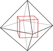 Hexaeder im Oktaeder