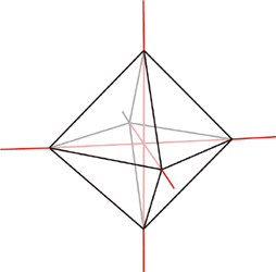 Oktaeder mit Symmetrieachsen